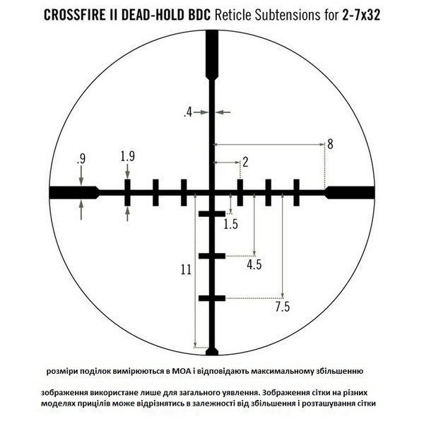 Приціл оптичний Vortex Crossfire II 2-7x32 BDC (CF2-31003)