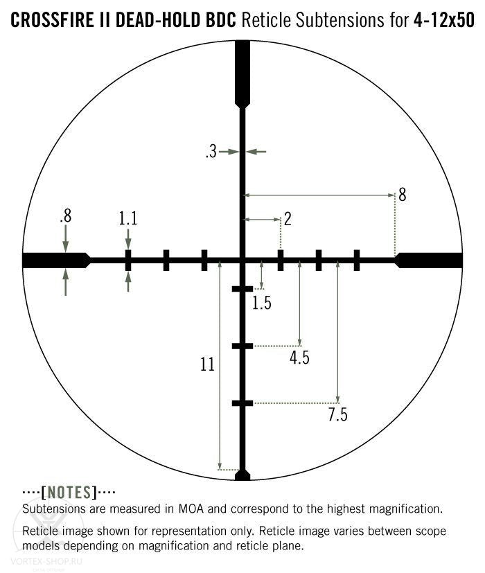Приціл оптичний Vortex Crossfire II 4-12x50 AO BDC (CF2-31023)